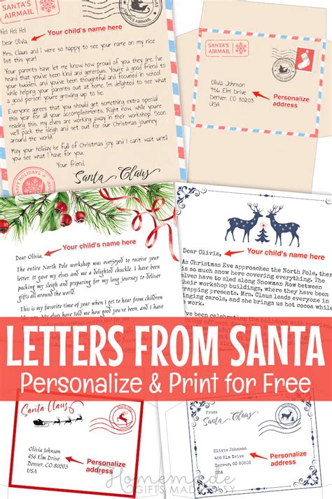 The History of Santa’s Letters: How It Inspired Charity .